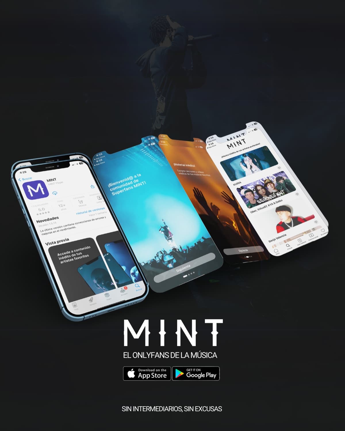 MINT — Muller y Pérez